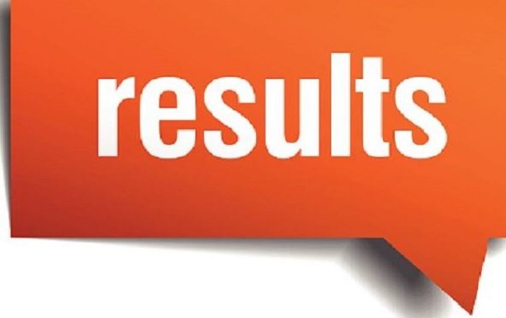 Visit tnpsc.gov.in for 2019 TNPSC Combined Civil Services I prelims results